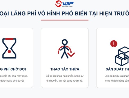 3 loại lãng phí vô hình phổ biến nhất tại hiện trường (nhà máy)