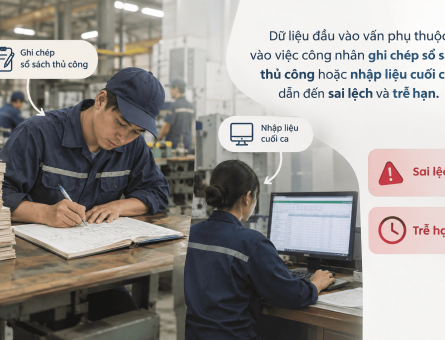 Manual Factory Records and Delayed Data Entry (1)